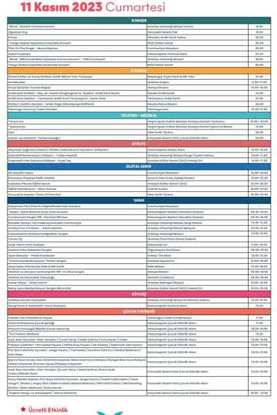 Antalya Kültür Yolu Festivali